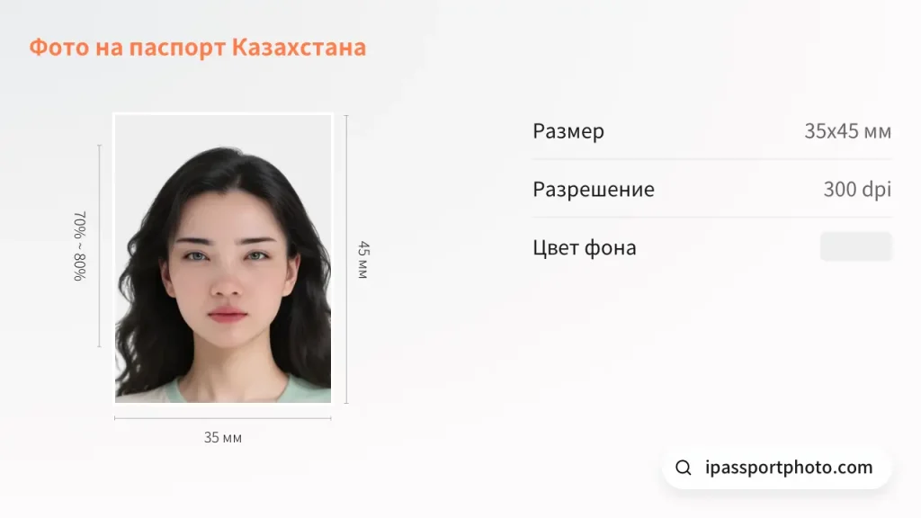 Получение паспорт Казахстане: Ваш полный гид на 2025 год 2 требования фото на паспорт Казахстана