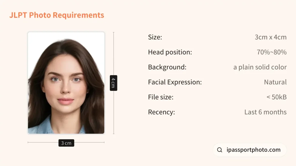 JLPT Photo Requirements